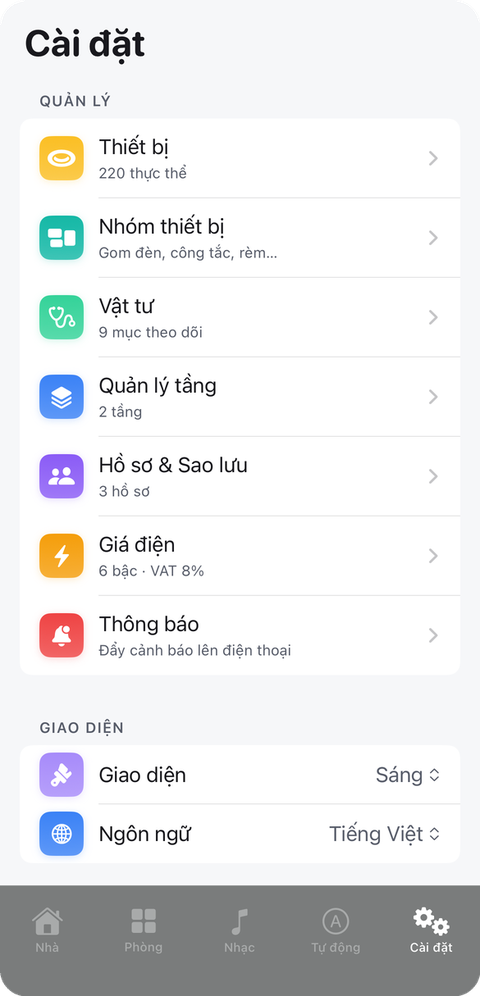 Cài đặt