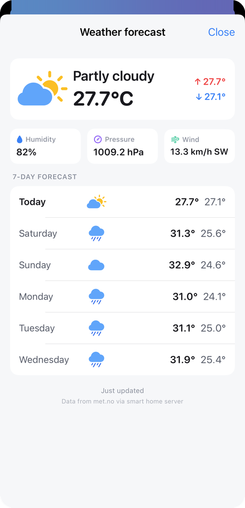 Weather