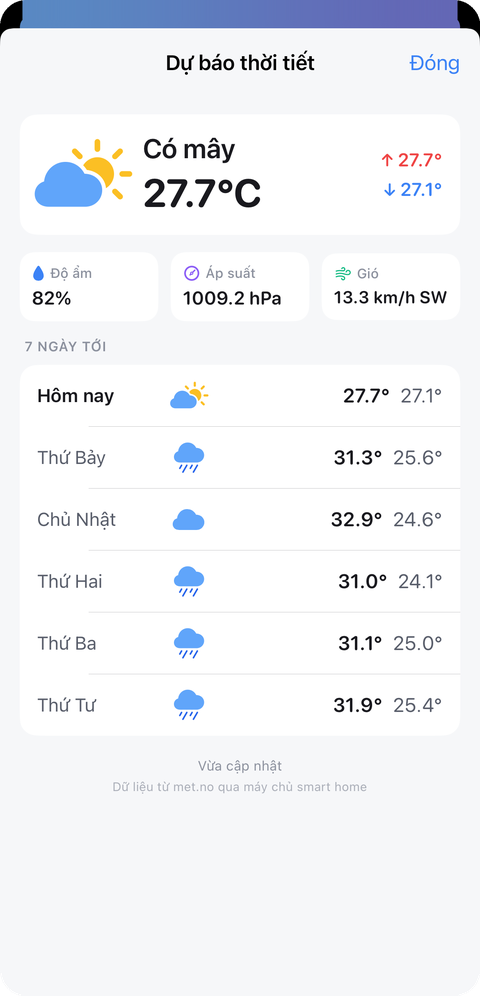 Thời tiết